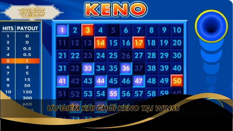 Ưu điểm khi chơi Keno tại Win55